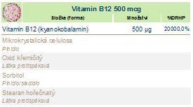 Vitamín B12